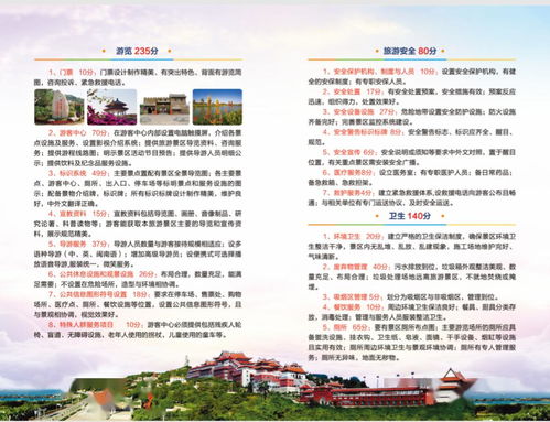 湄洲島創(chuàng)建國家5A級(jí)旅游景區(qū)手冊(cè) 實(shí)業(yè)投資指南