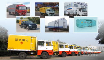 鄭州紅宇專用汽車積極拓展市場，引領專用汽車行業創新