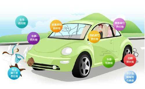 專用汽車必買的兩大保險(xiǎn)，車主們都get到了嗎？